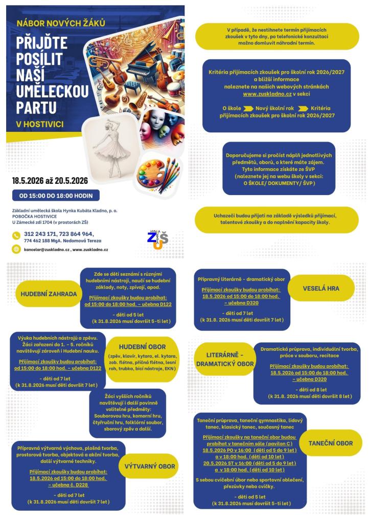 Přijímací zkoušky Hostivice